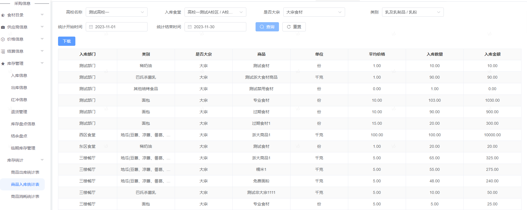 图60