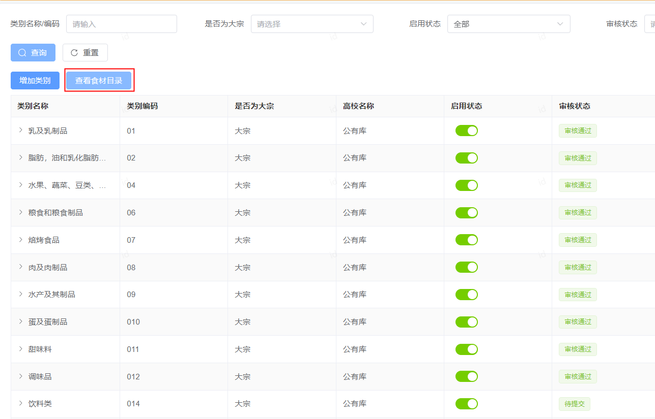 图28