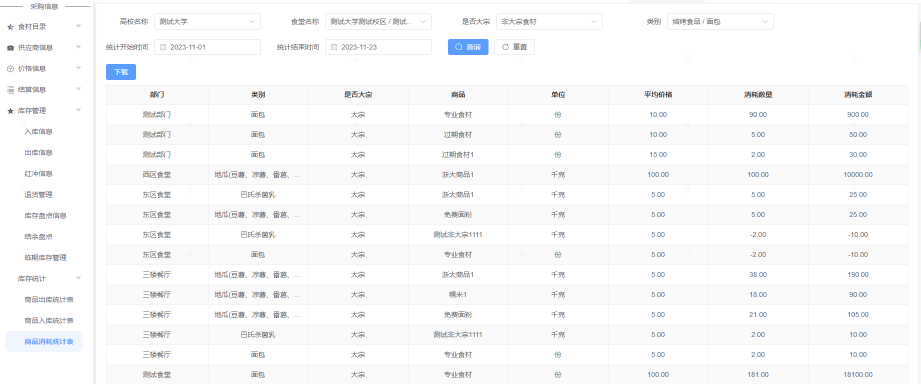 图61