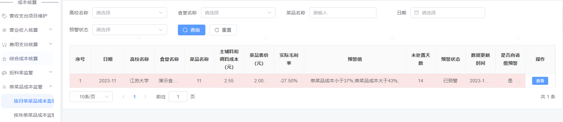 图93