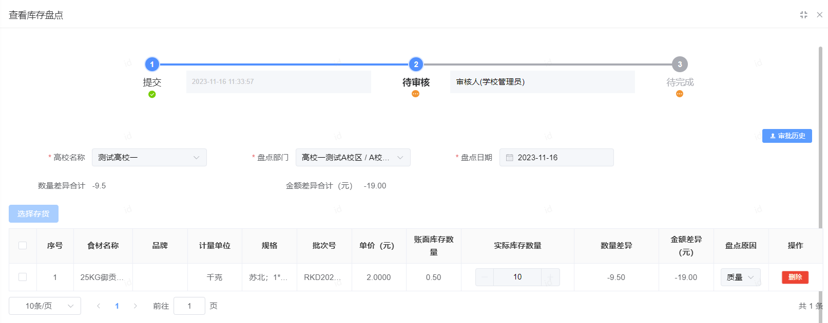 图54