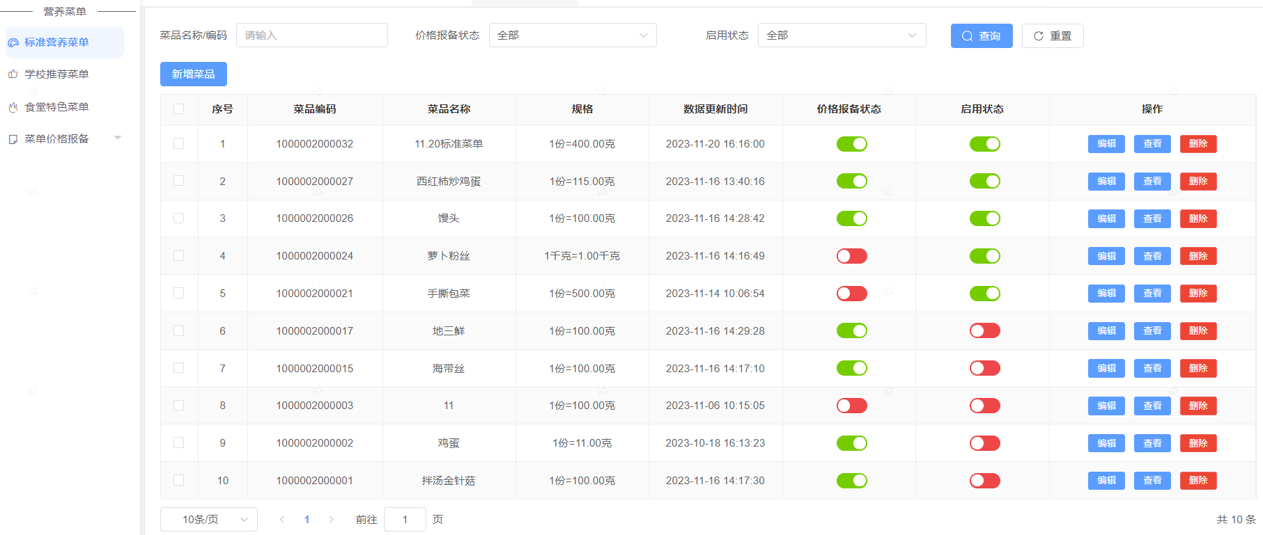 图96