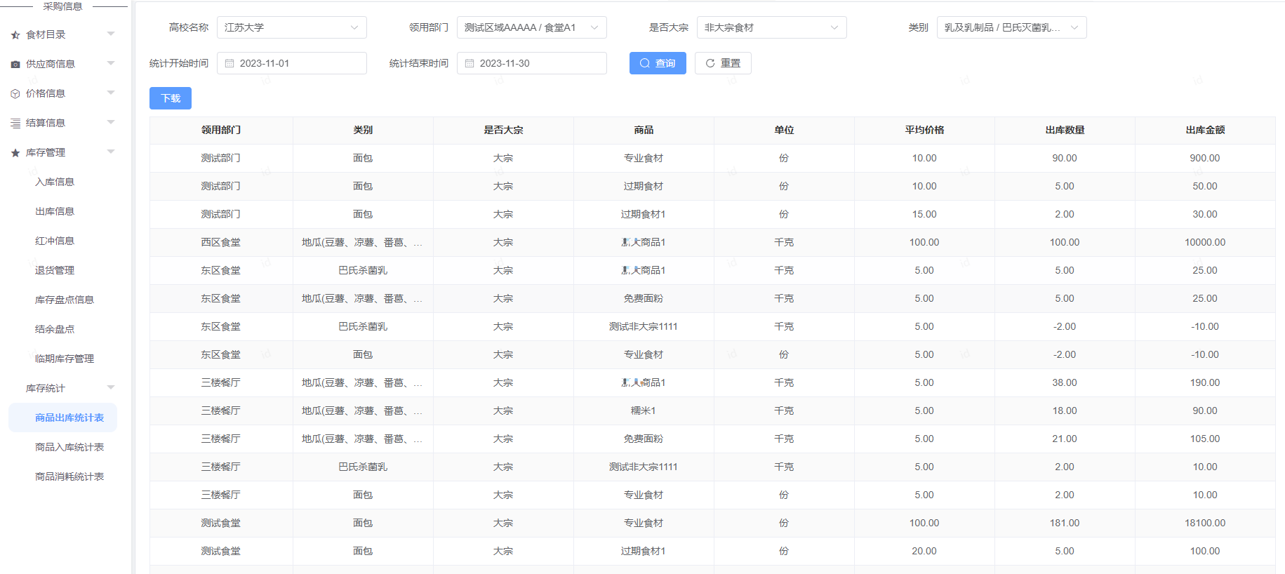 图59