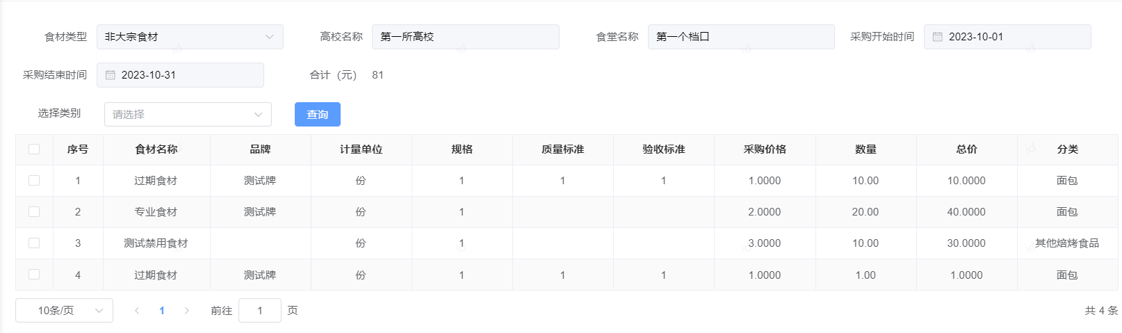 图63